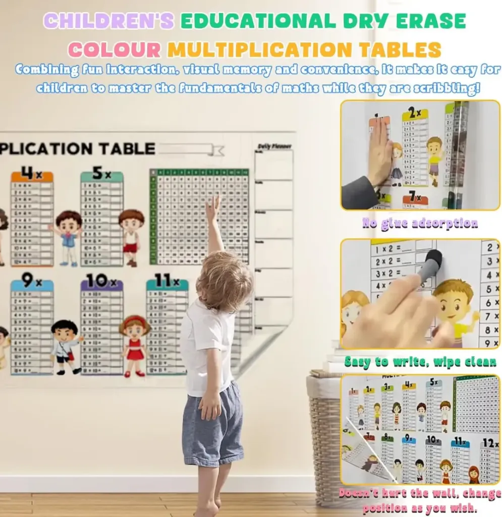 [3] Educational dry erase multiplication table reusable for kids and teachers